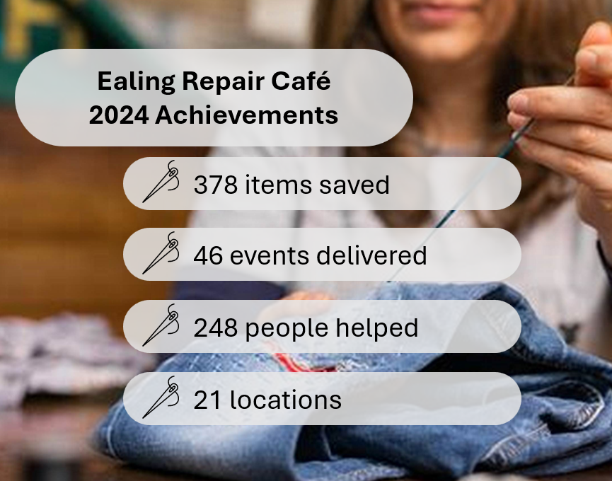 Ealing Repair Cafe Kings award achievements