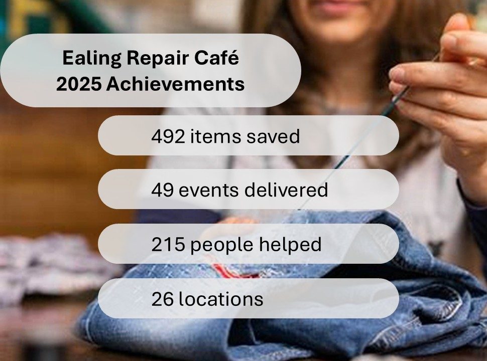 Ealing Repair Cafe Achievements 2025