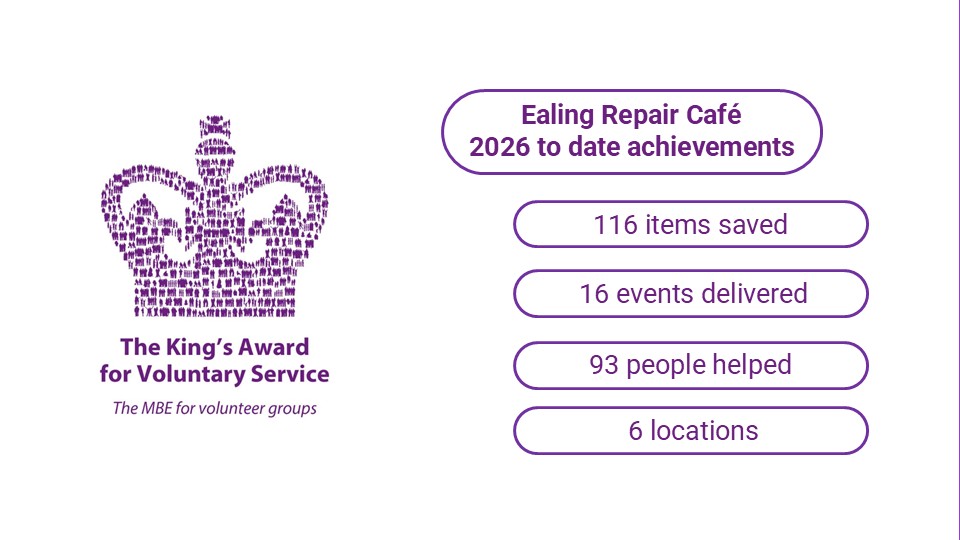 Ealing Repair Cafe achievements to date: 116 items saved. 16 events delivered. 93 people helped over 6 locations
